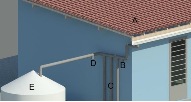 Dispositivo automatico para protecao da qualidade da agua de chuva das Cisternas 2.jpg